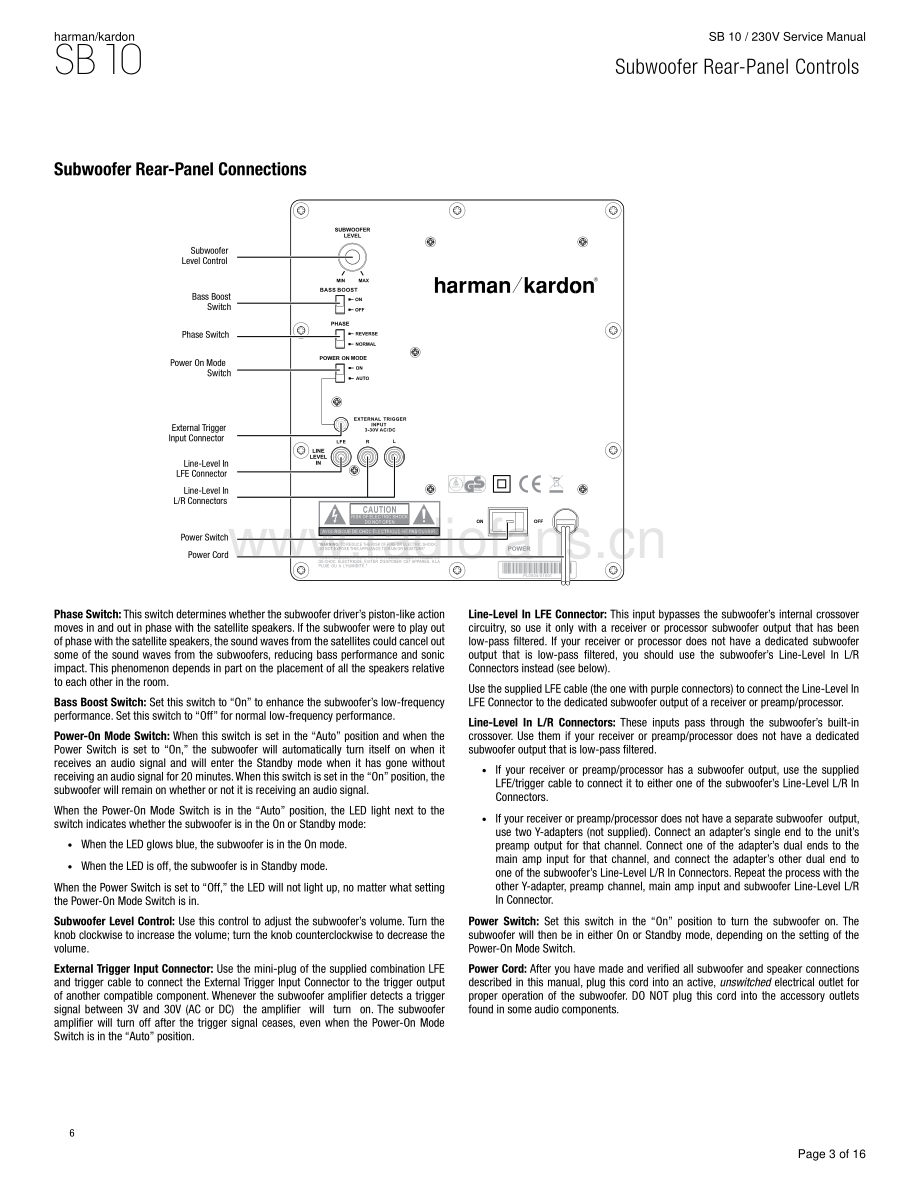 HarmanKardon-SB10_230-spk-sm维修电路原理图.pdf_第3页