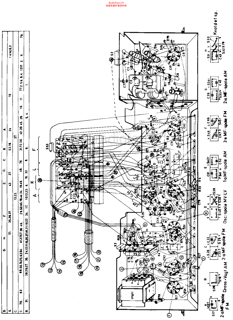 Dux-AB57-rec-sm维修电路原理图.pdf_第2页