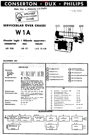 Dux-AB57-rec-sm维修电路原理图.pdf