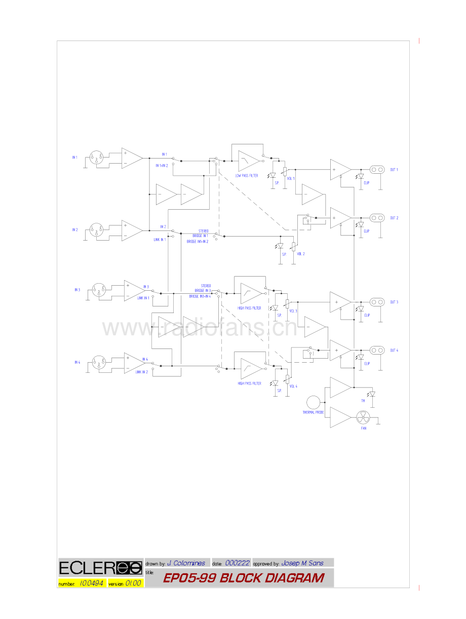 Ecler-MPA4_150-pwr-sm维修电路原理图.pdf_第3页