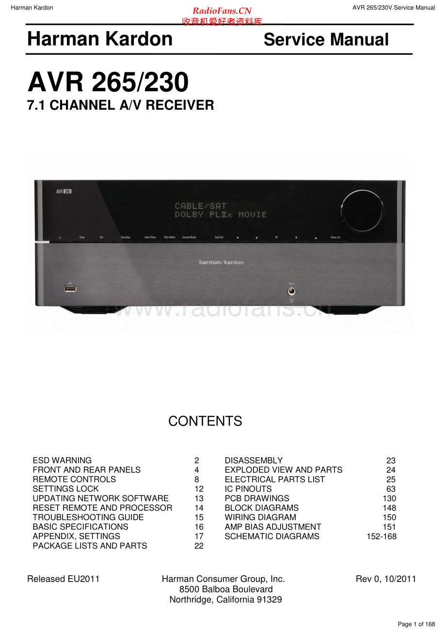 HarmanKardon-AVR265_230-avr-sm维修电路原理图.pdf_第1页