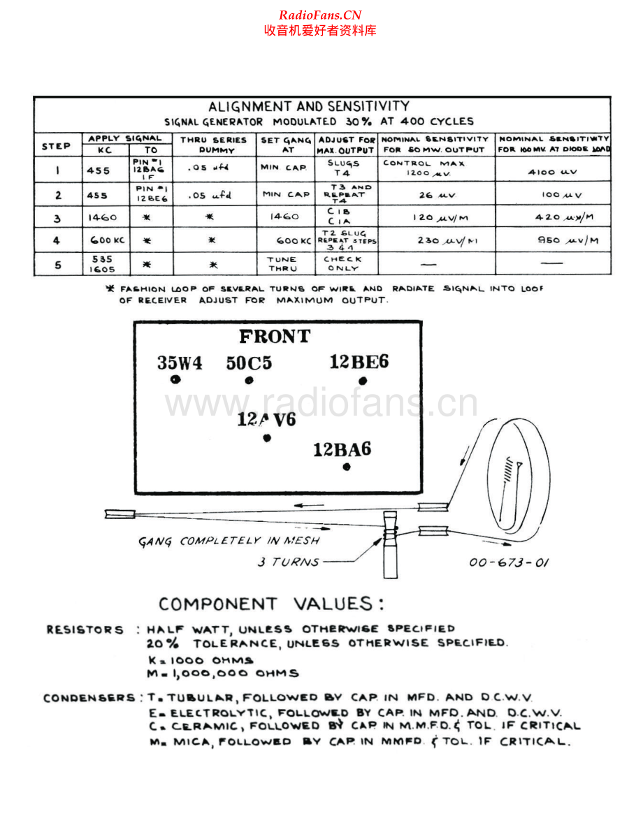 Electrohome-5C12-rec-sch维修电路原理图.pdf_第2页