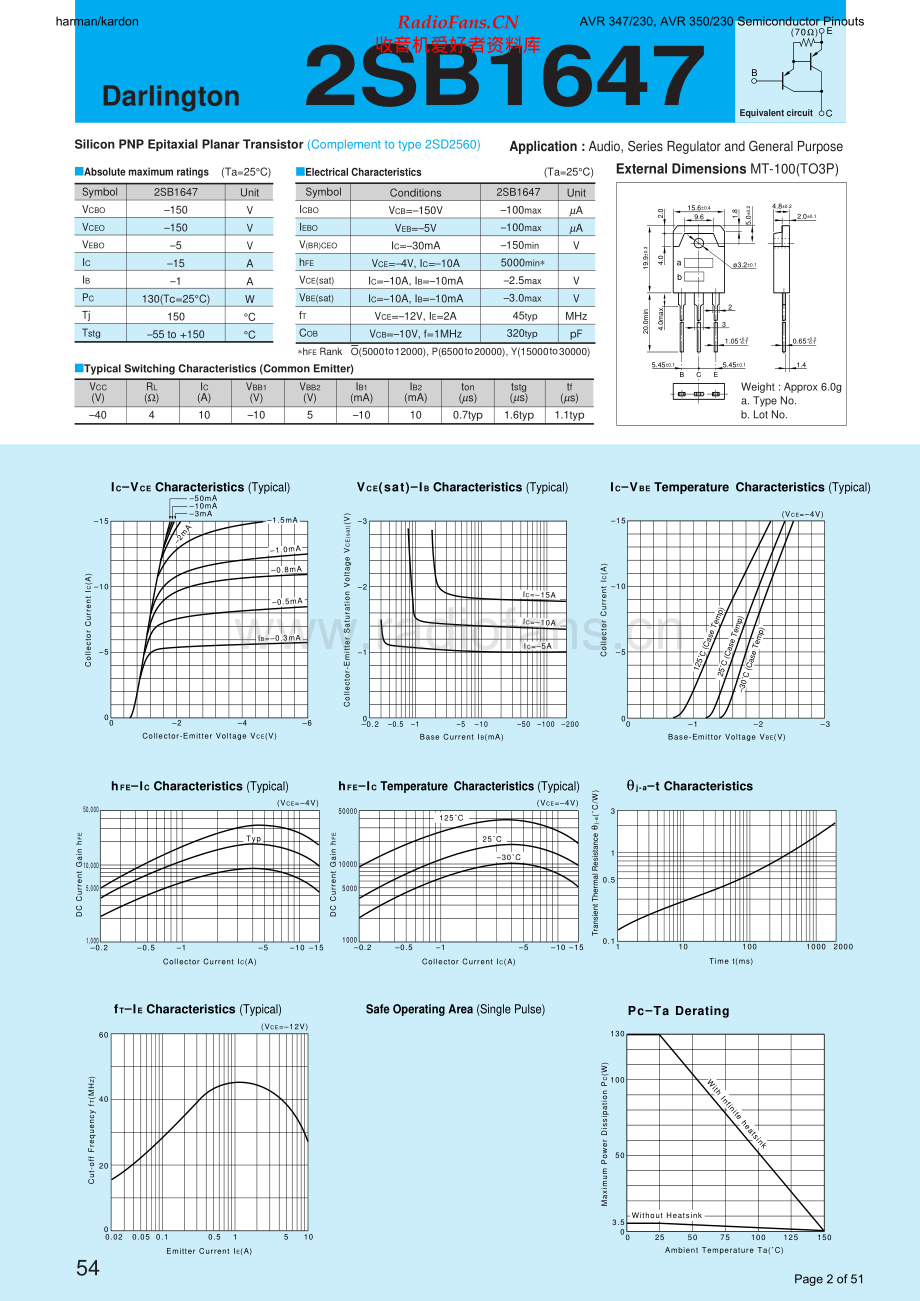 HarmanKardon-AVR350_230-avr-sb维修电路原理图.pdf_第2页