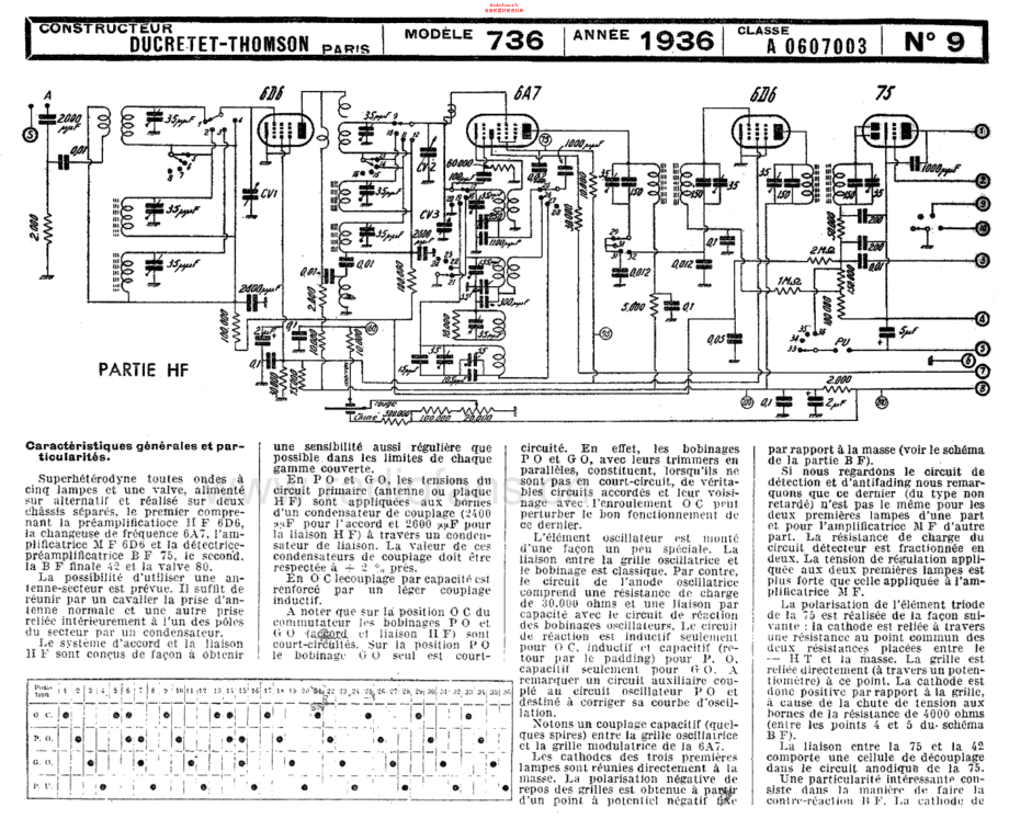 Ducretet-736-rec-sch维修电路原理图.pdf_第2页