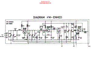 Dux-DX4961-tun-sch维修电路原理图.pdf