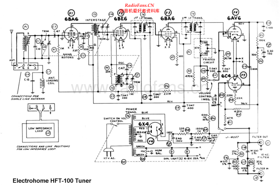 Electrohome-HFT100-tun-sch维修电路原理图.pdf_第1页