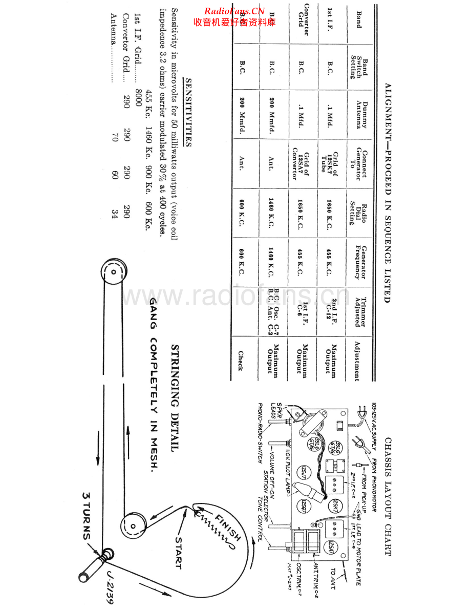 Electrohome-Viking48_63-rec-sch维修电路原理图.pdf_第2页