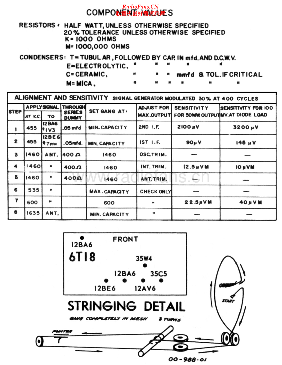 Electrohome-6T18-rec-sch维修电路原理图.pdf_第2页