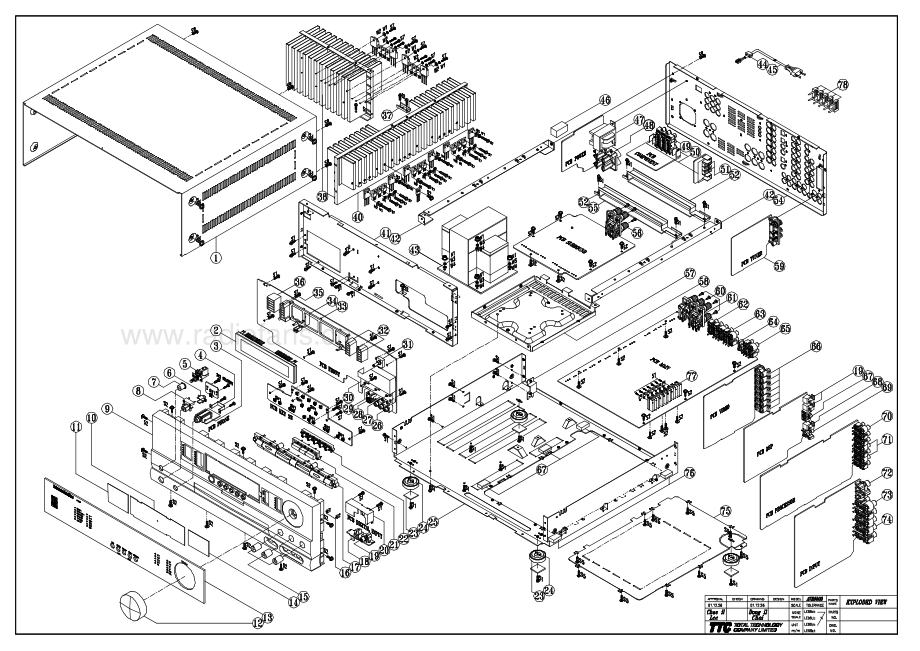 HarmanKardon-AVR5500RDS-avr-sm维修电路原理图.pdf_第3页