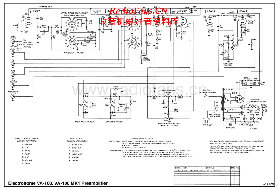 Electrohome-VA100-pre-sch维修电路原理图.pdf_第1页