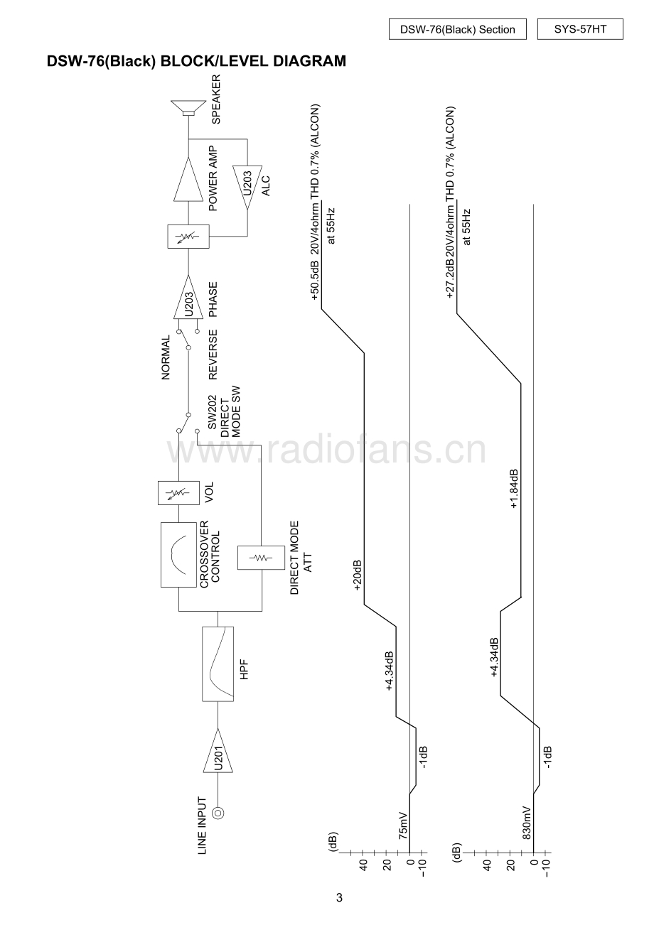 Denon-SYS57HT-spk-sm维修电路原理图.pdf_第3页