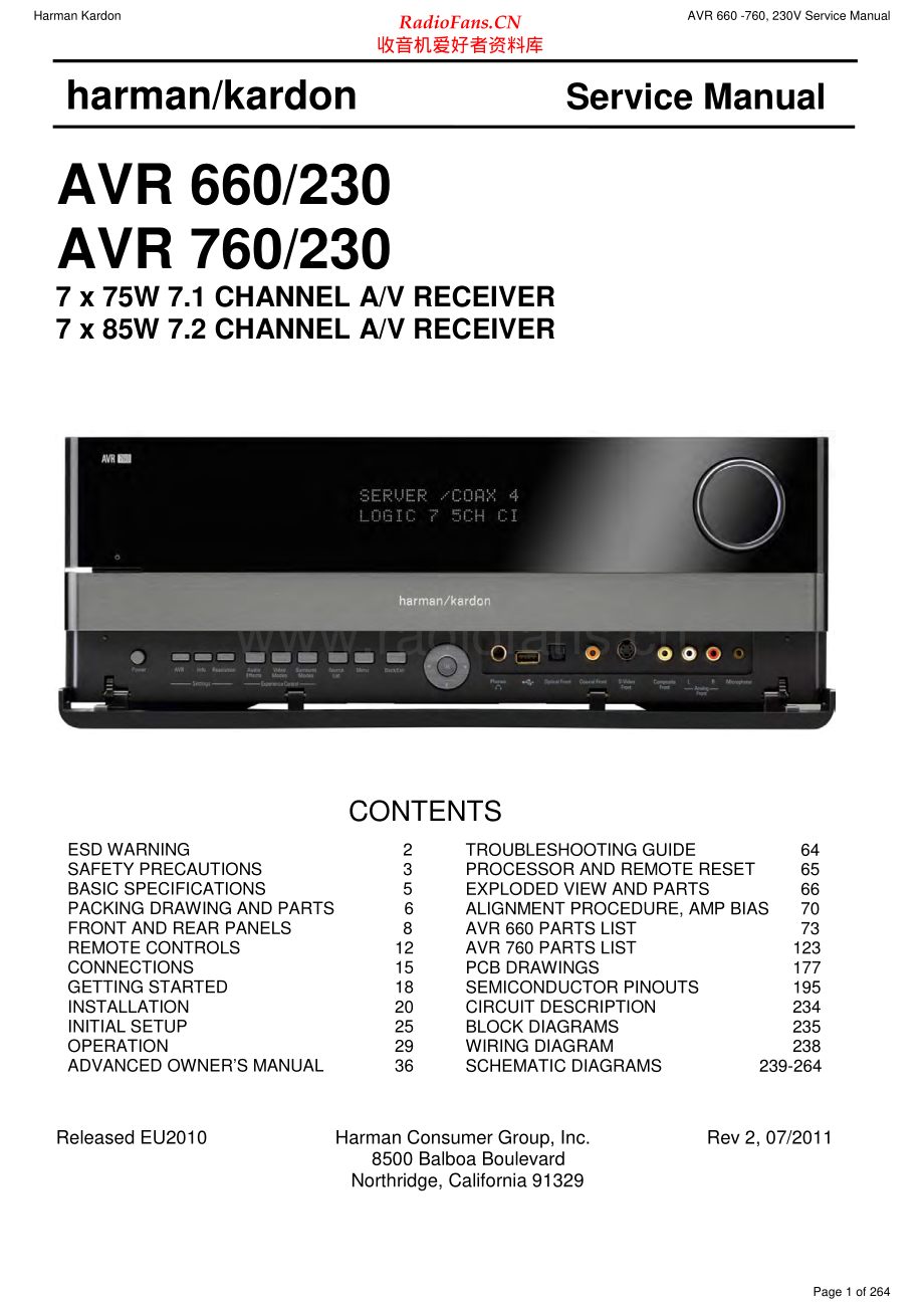 HarmanKardon-AVR660_230-avr-sm维修电路原理图.pdf_第1页