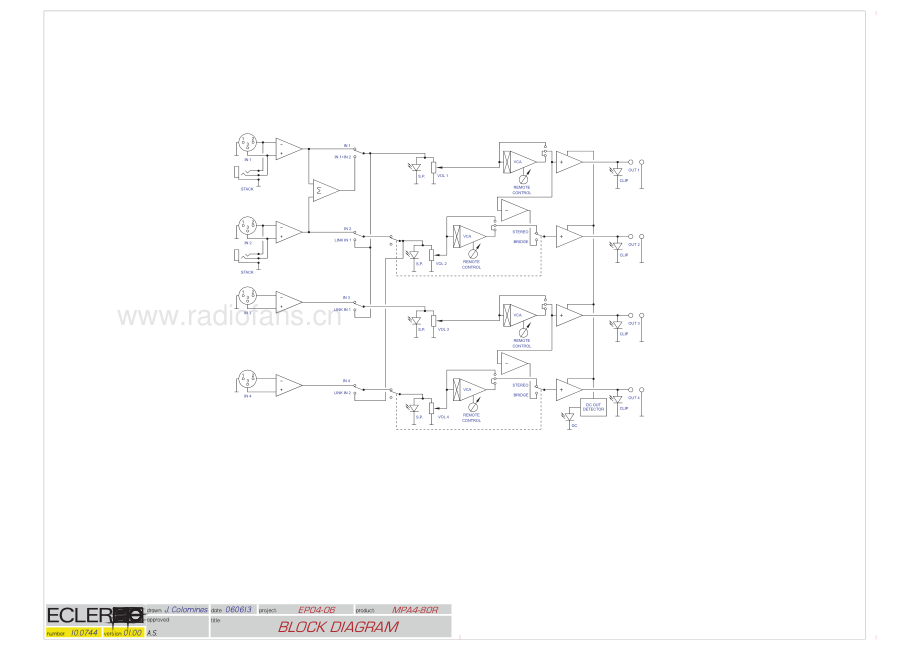 Ecler-MPA4_80R-pwr-sm维修电路原理图.pdf_第3页