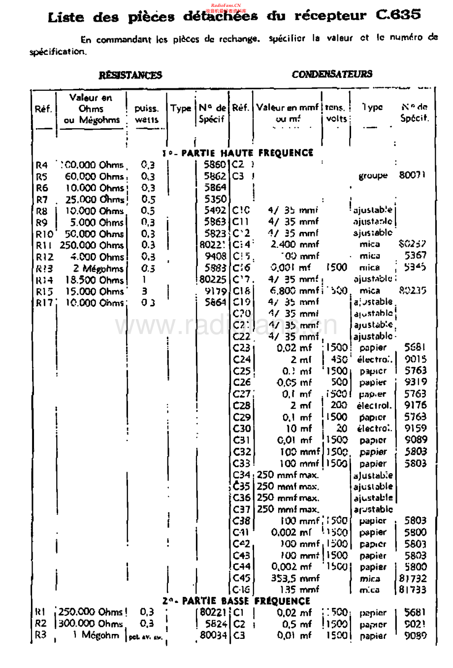 Ducretet-C635-rec-sm维修电路原理图.pdf_第1页