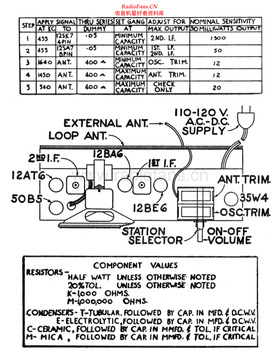 Electrohome-Roamer50_38-rec-sch维修电路原理图.pdf_第2页