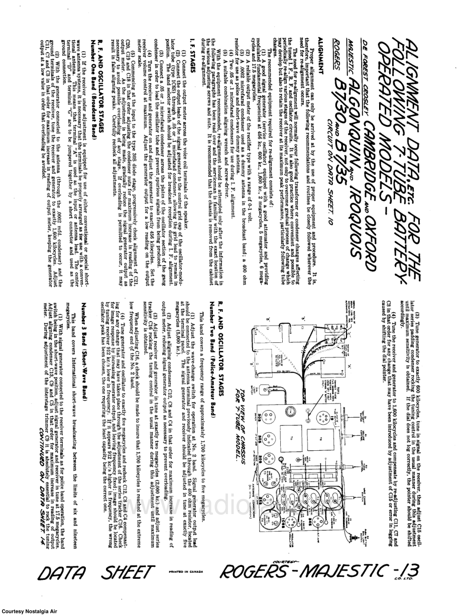 DeForestCrosley-Cambridge-rec-sm维修电路原理图.pdf_第3页