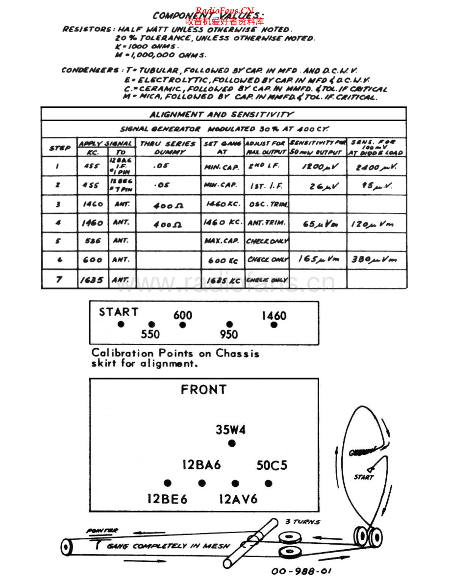 Electrohome-5T18-rec-sch维修电路原理图.pdf_第2页