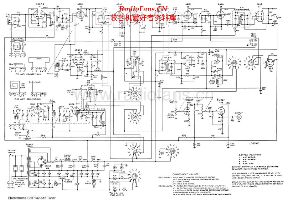 Electrohome-CHF515-tun-sch维修电路原理图.pdf_第1页