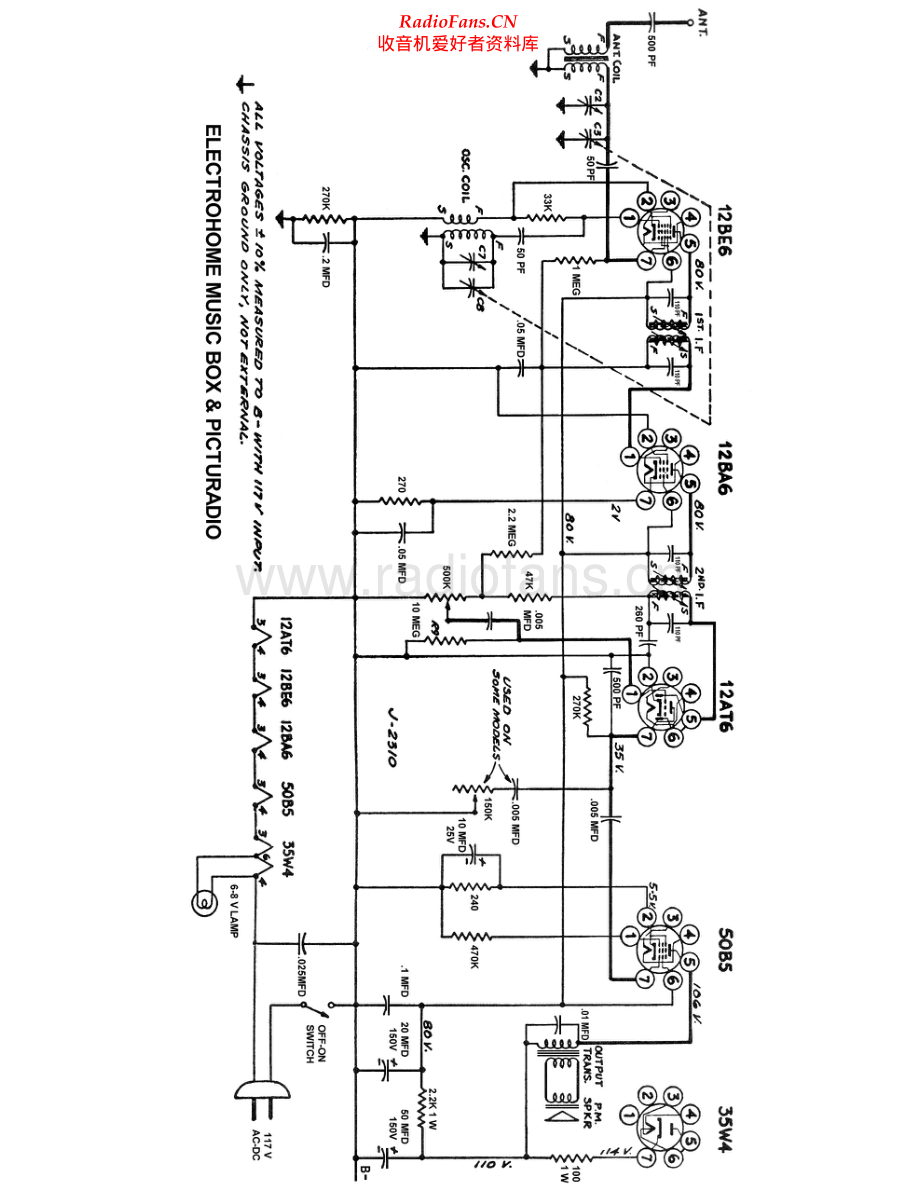 Electrohome-Musicbox-rec-sch维修电路原理图.pdf_第1页