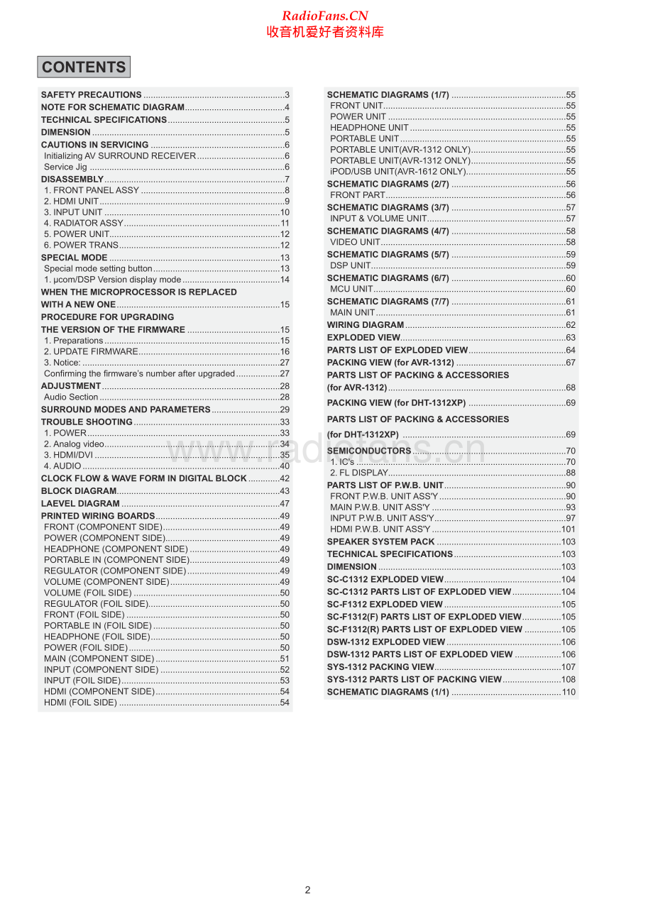 Denon-DHT1312XP-hts-sm维修电路原理图.pdf_第2页