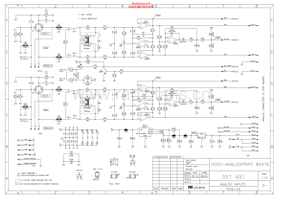 ElectroVoice-P3000RL-pwr-sch维修电路原理图.pdf_第1页