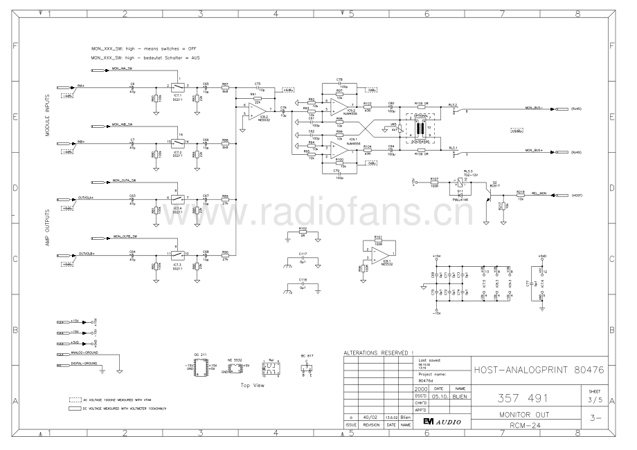 ElectroVoice-P3000RL-pwr-sch维修电路原理图.pdf_第3页