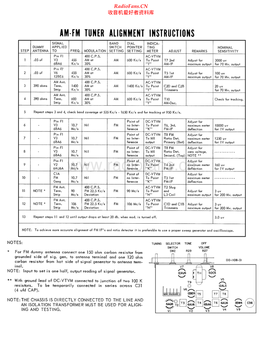 Electrohome-AF2-rec-sch维修电路原理图.pdf_第2页