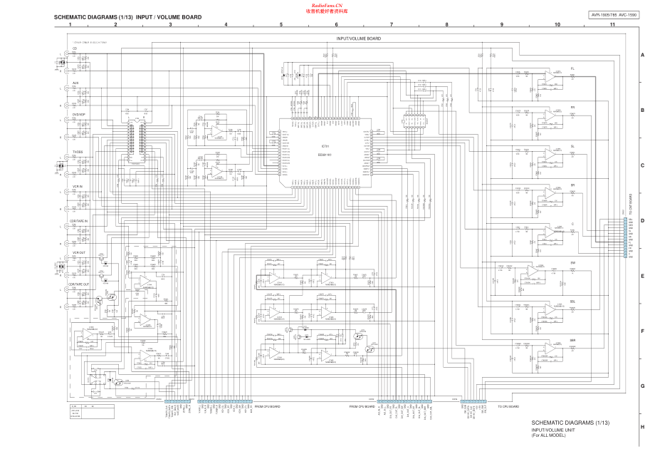 Denon-AVC1590-avr-sch维修电路原理图.pdf_第1页