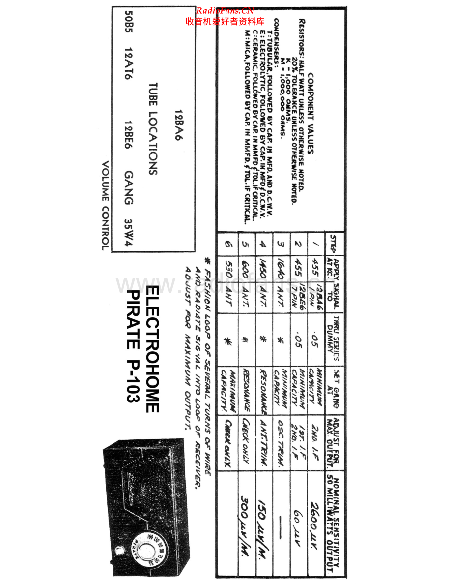 Electrohome-PirateP103-rec-sch维修电路原理图.pdf_第2页