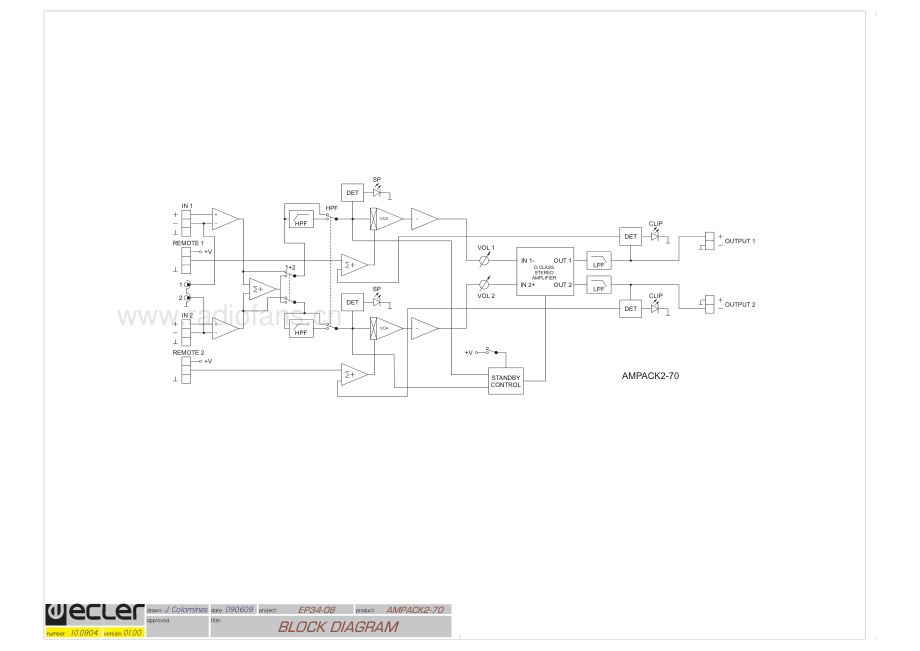 Ecler-DLAPACK2_70-pwr-sm维修电路原理图.pdf_第3页