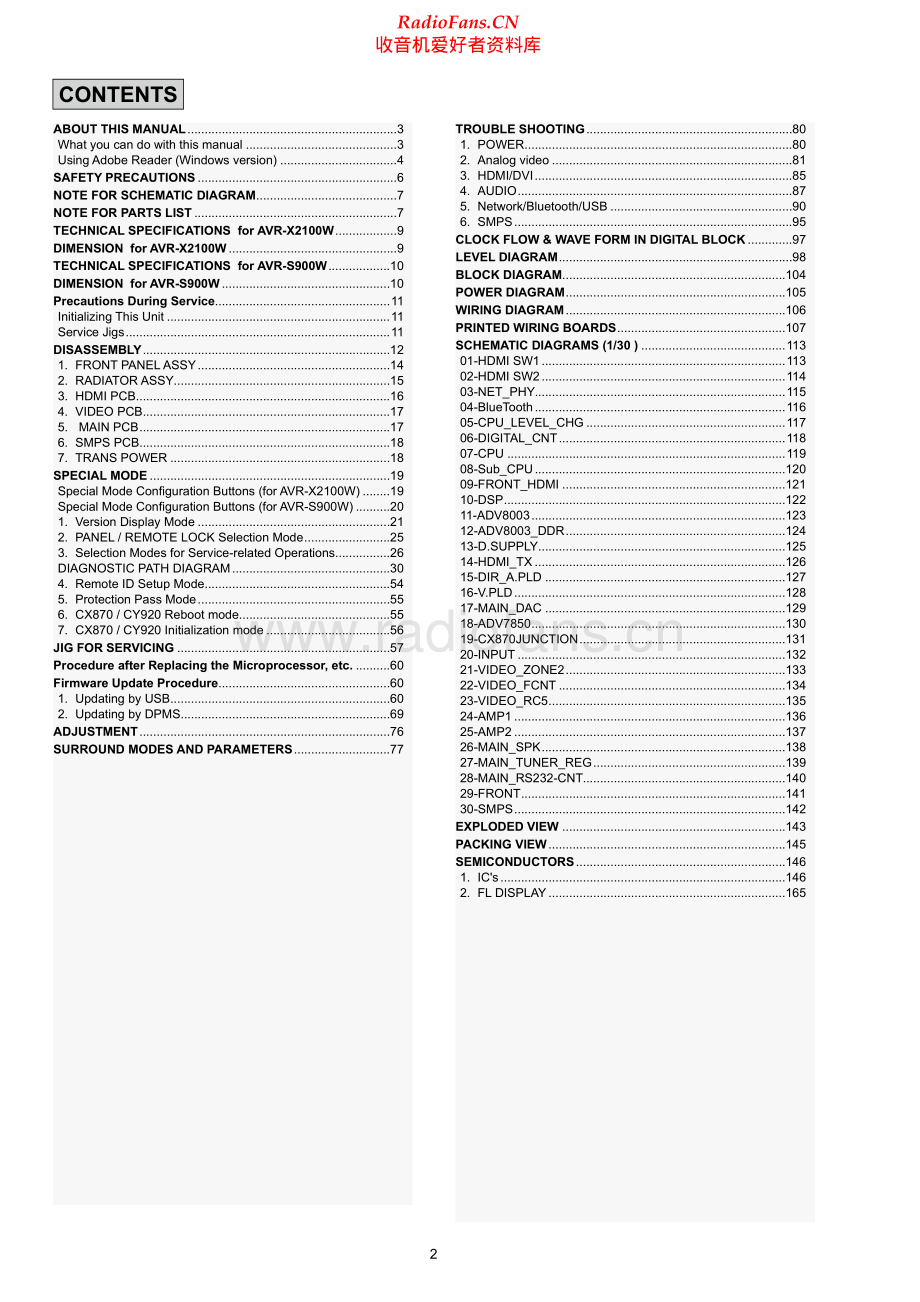 Denon-AVRS900W-avr-sm1维修电路原理图.pdf_第2页