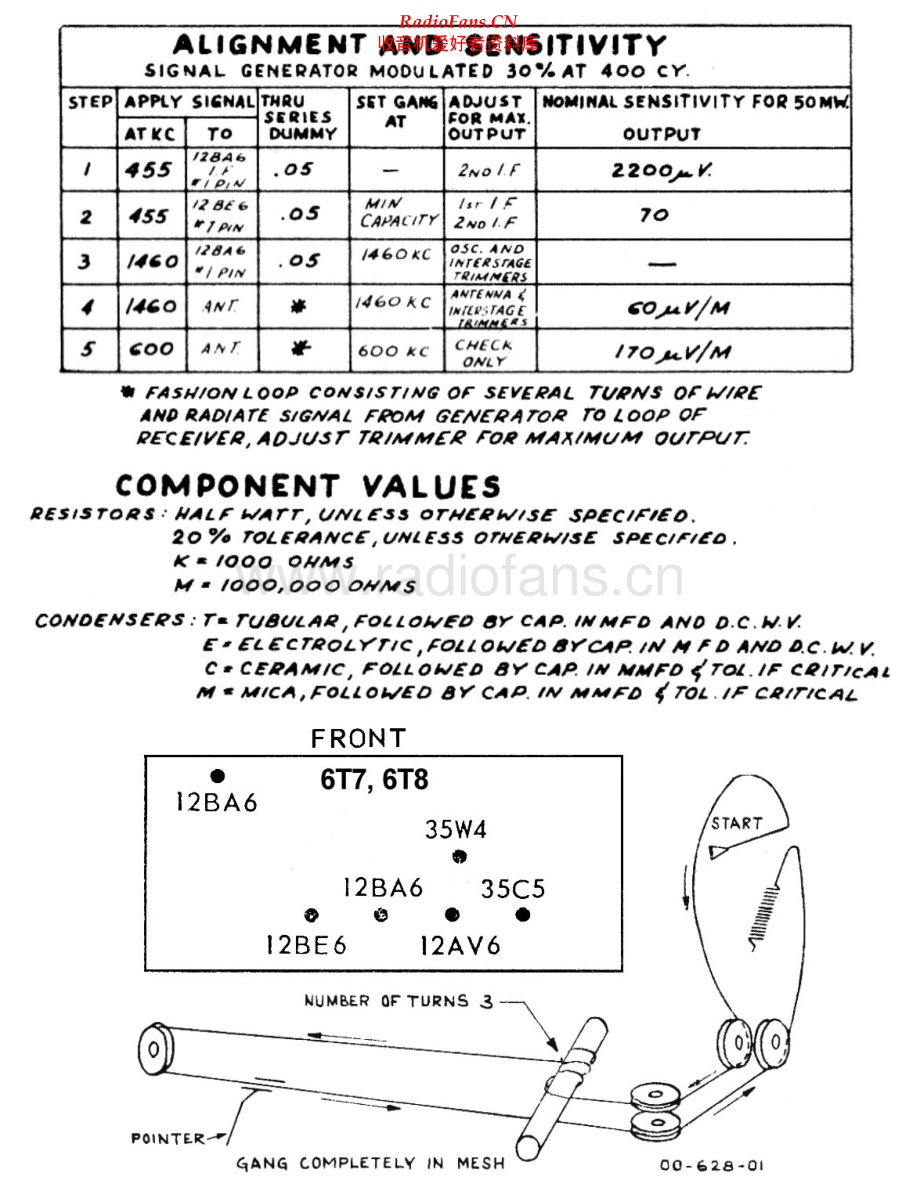 Electrohome-6T7-rec-sch维修电路原理图.pdf_第2页