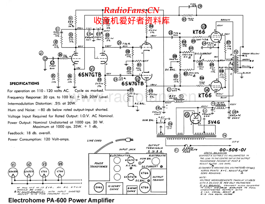 Electrohome-PA600-pwr-sch维修电路原理图.pdf_第1页