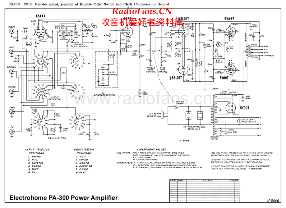 Electrohome-PA300-int-sch维修电路原理图.pdf_第1页