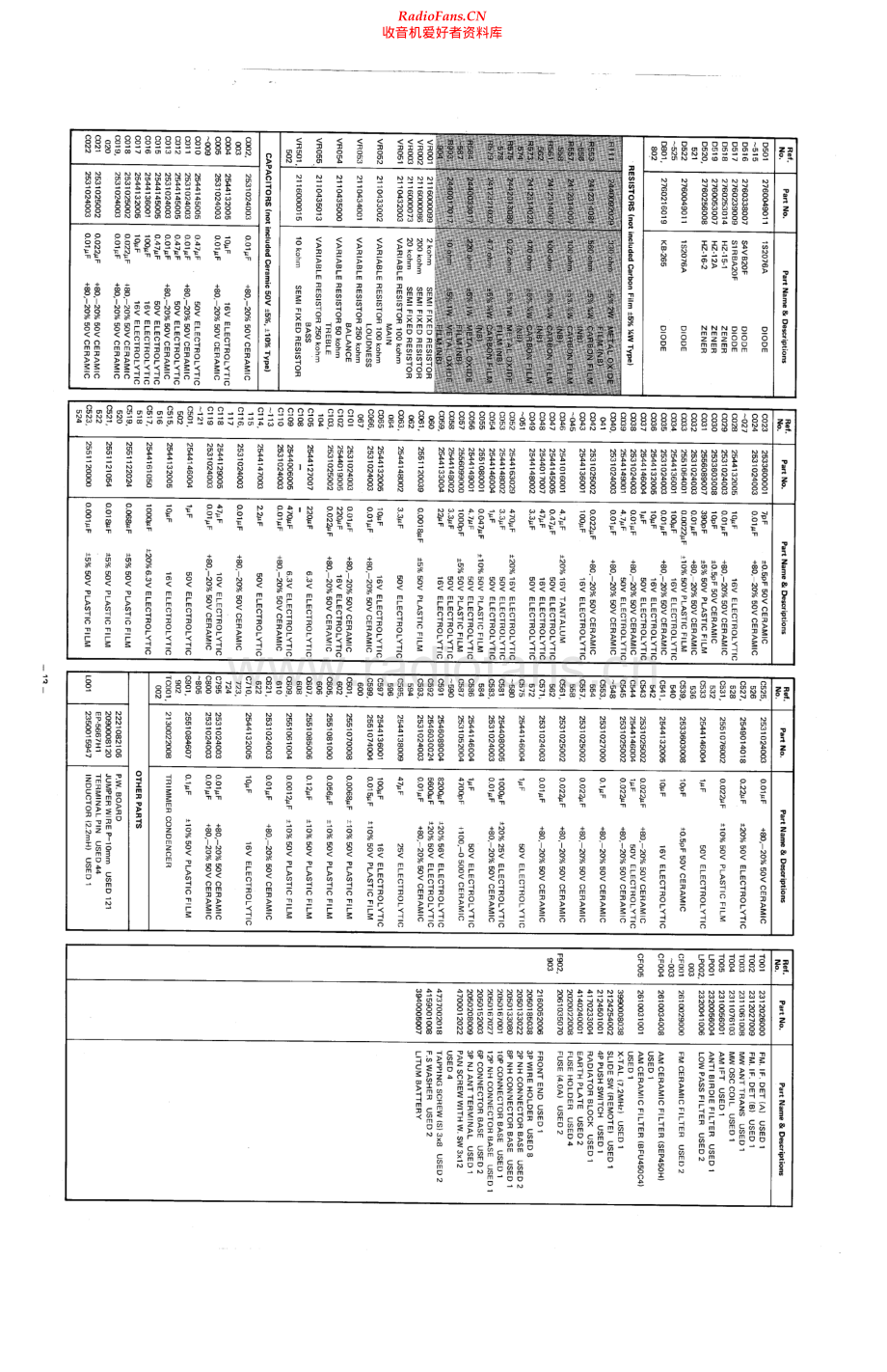 Denon-DRA550-rec-sm维修电路原理图.pdf_第1页