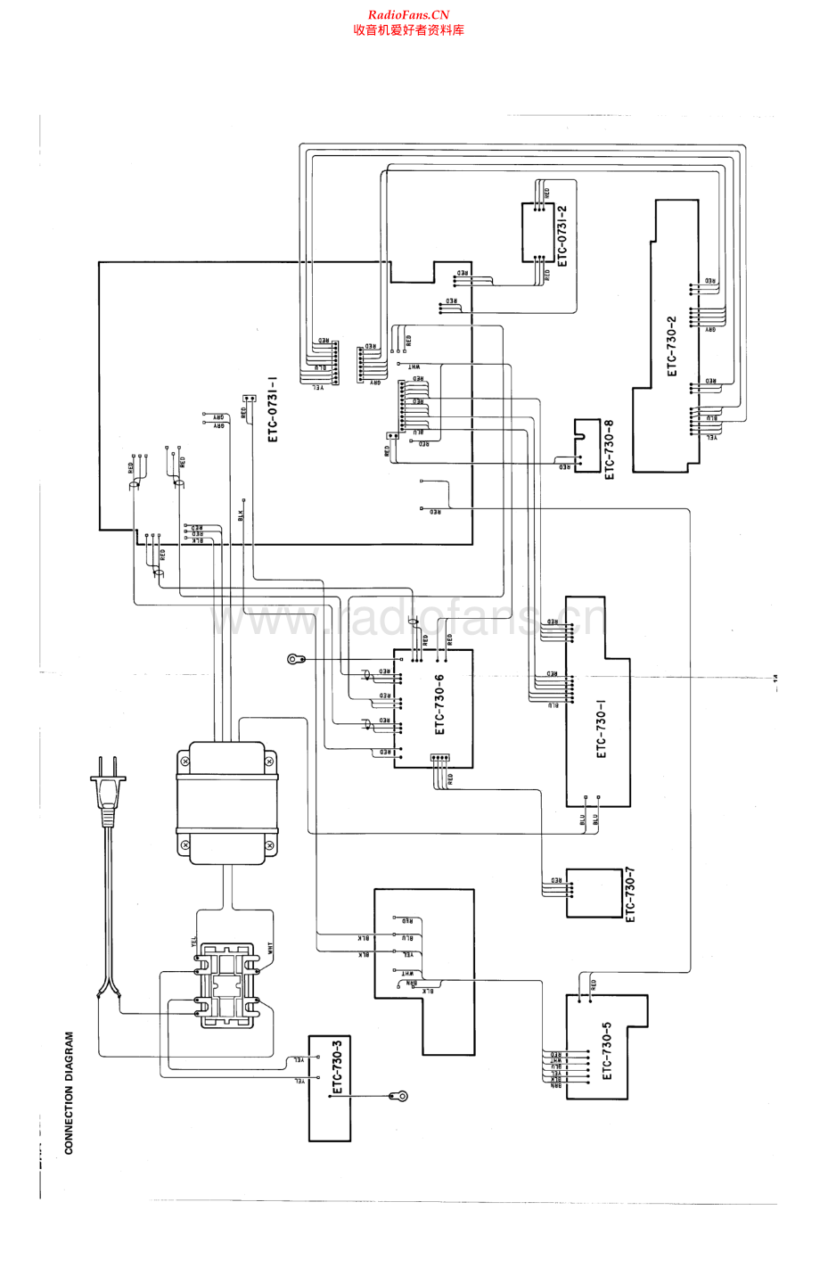 Denon-DRA550-rec-sm维修电路原理图.pdf_第2页