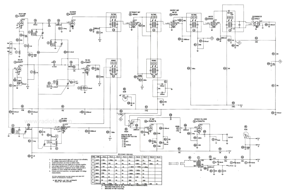 HarmanKardon-T120-tun-sch维修电路原理图.pdf_第3页