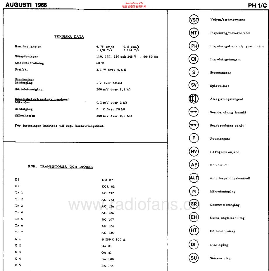 Dux-SA9121A-pr-sm维修电路原理图.pdf_第2页