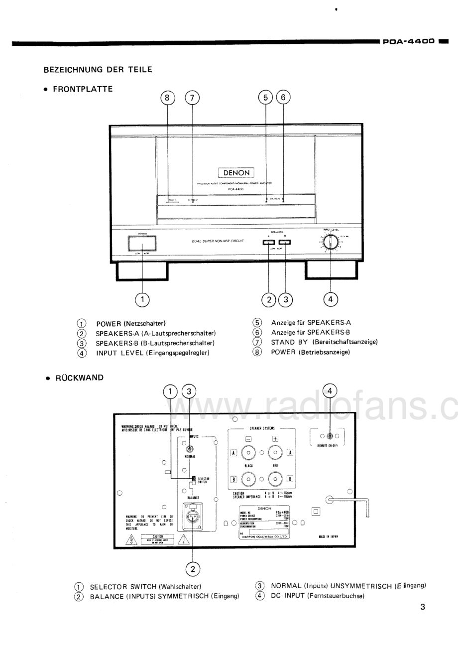 Denon-POA4400-pwr-sm维修电路原理图.pdf_第3页