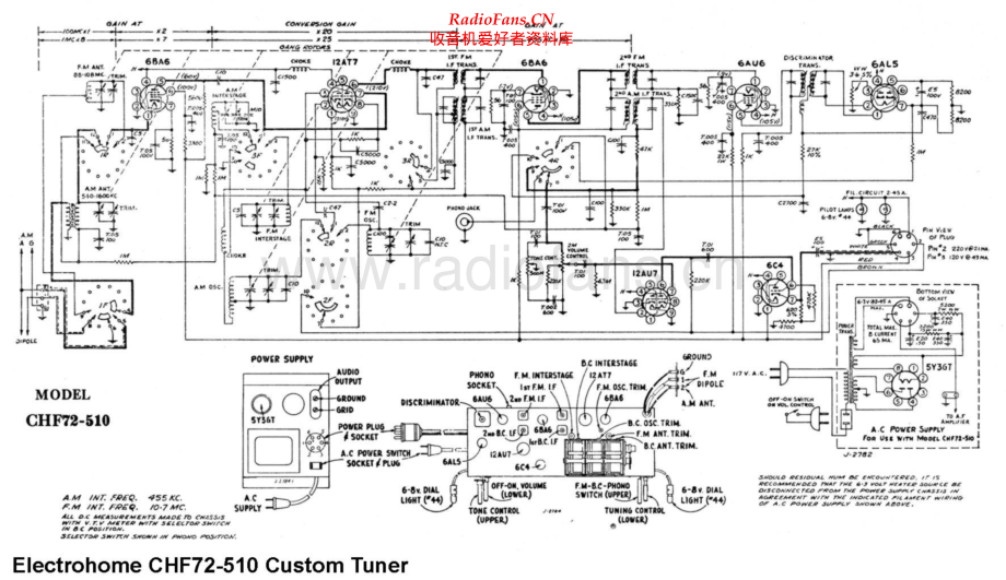 Electrohome-CHF72_510-tun-sch维修电路原理图.pdf_第1页