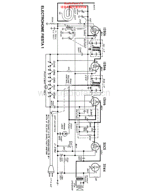 Electrohome-Fiesta1-rec-sch维修电路原理图.pdf