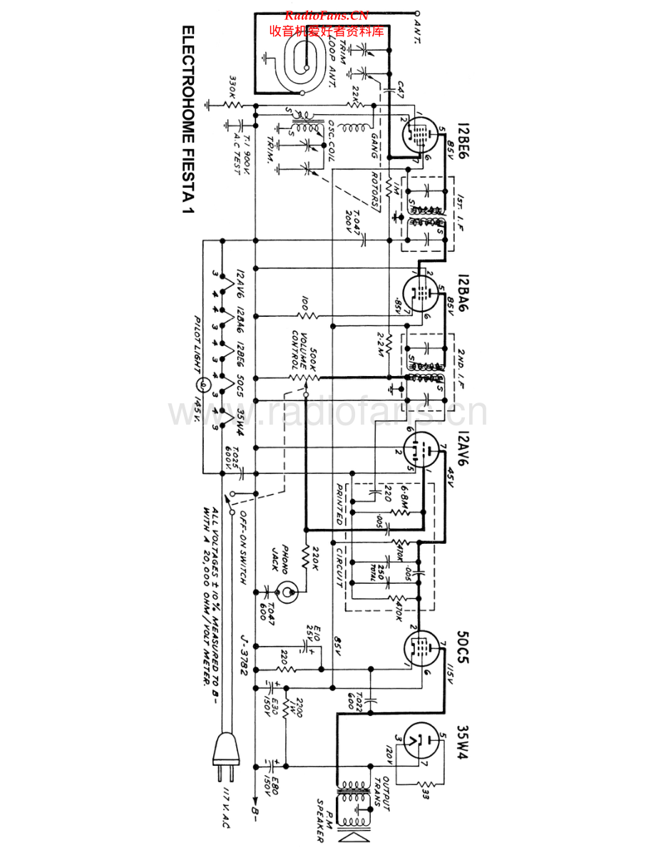 Electrohome-Fiesta1-rec-sch维修电路原理图.pdf_第1页