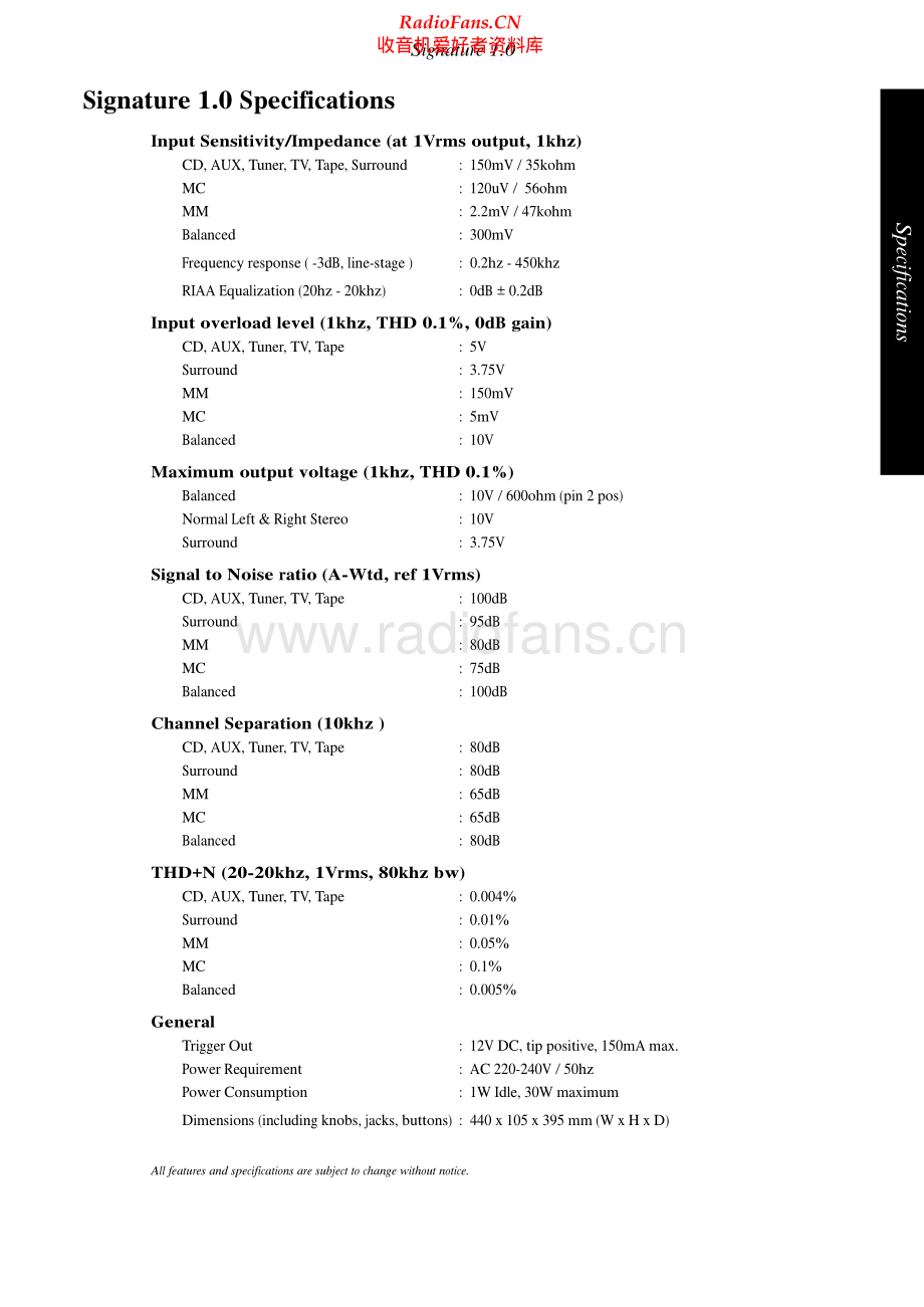 HarmanKardon-Signature1_0-pre-sm维修电路原理图.pdf_第2页