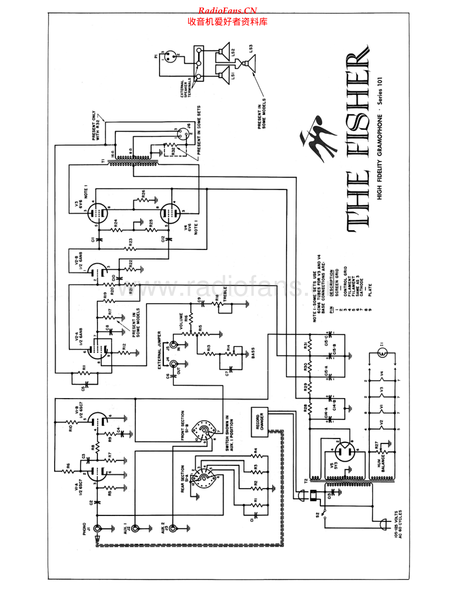 Fisher-101_6v6-pwr-sch维修电路原理图.pdf_第1页