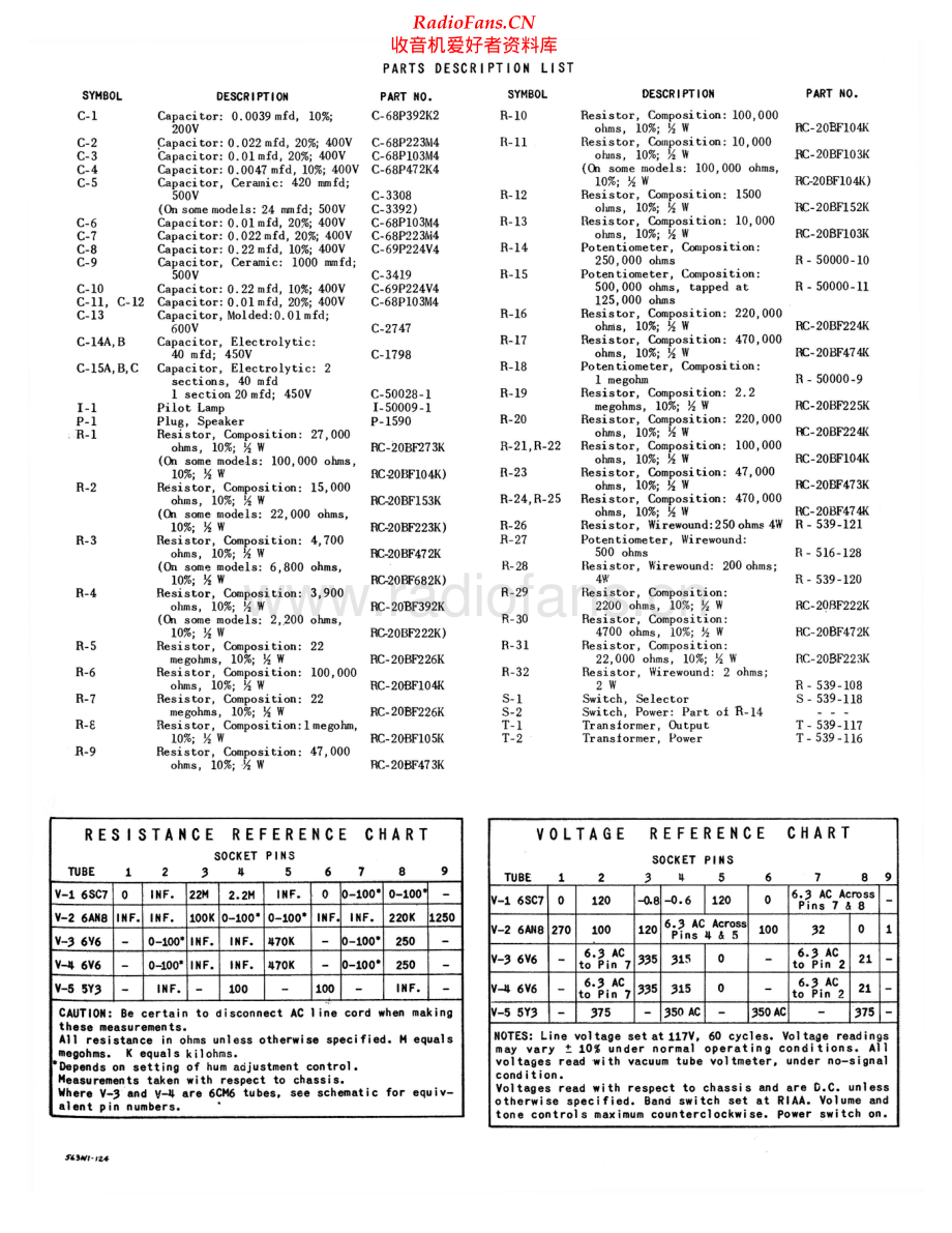 Fisher-101_6v6-pwr-sch维修电路原理图.pdf_第2页