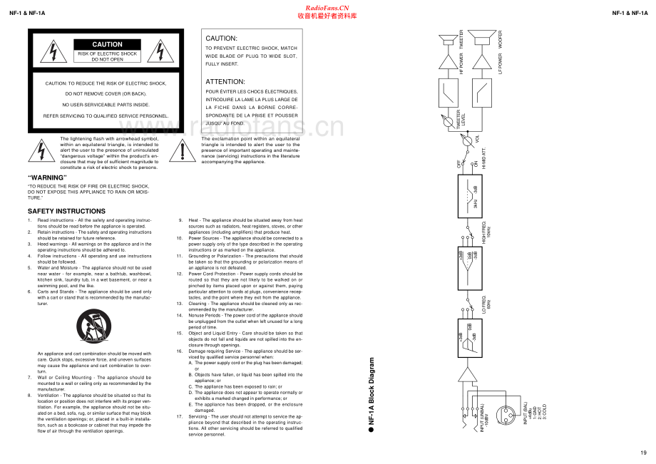 Fostex-NF1A-as-sm(1)维修电路原理图.pdf_第2页