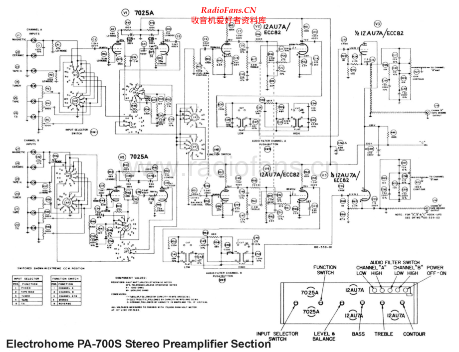 Electrohome-PA700S-int-sch维修电路原理图.pdf_第1页