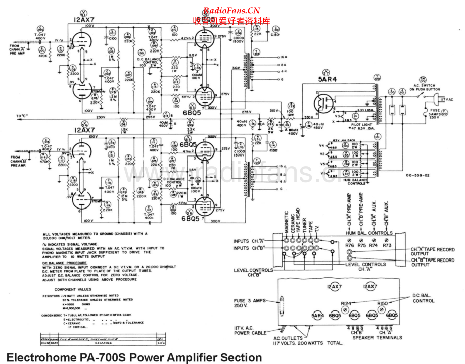 Electrohome-PA700S-int-sch维修电路原理图.pdf_第2页