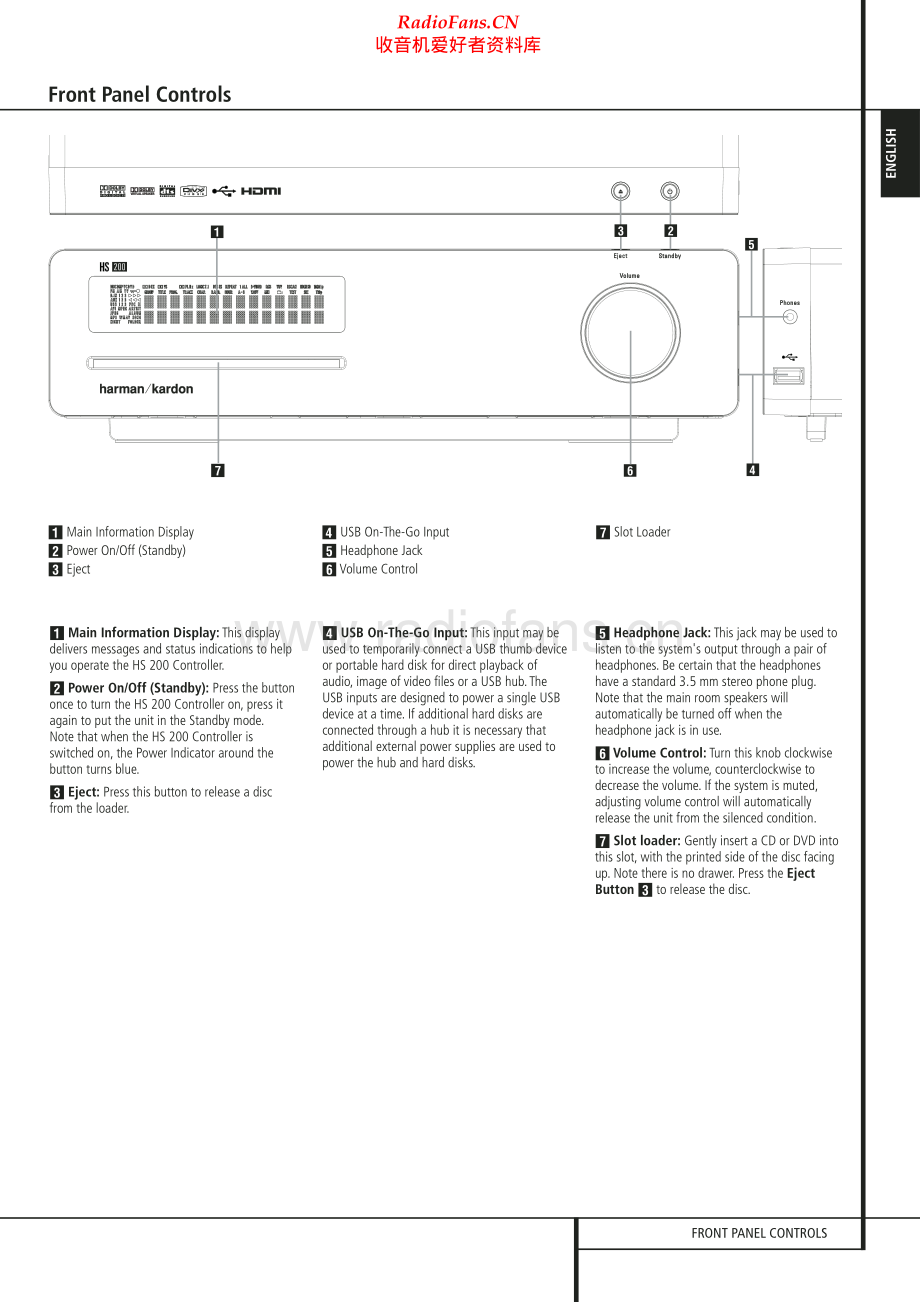 HarmanKardon-HS200-hcs-sm维修电路原理图.pdf_第2页