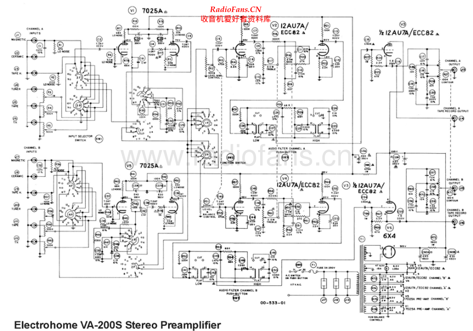 Electrohome-VA200S-pre-sch维修电路原理图.pdf_第1页